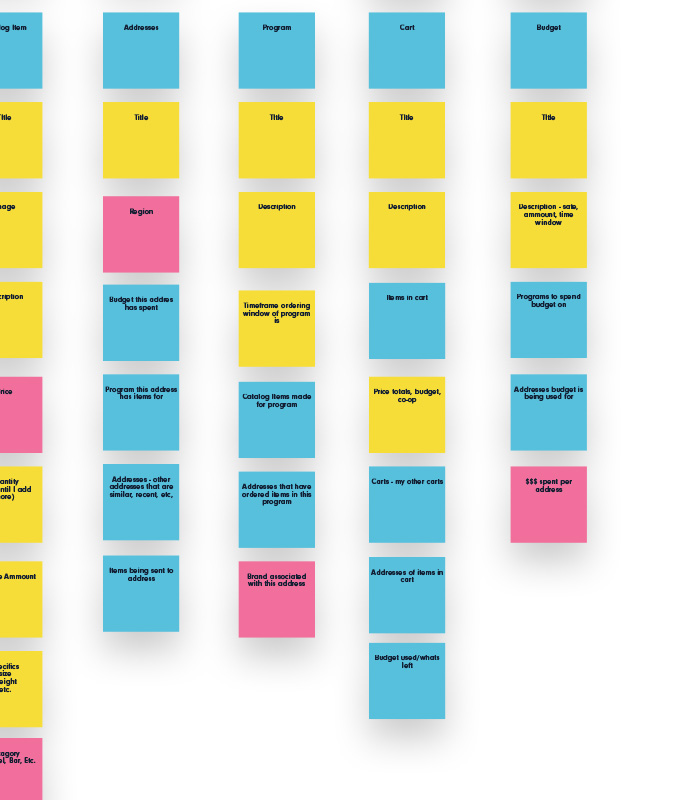 app object map