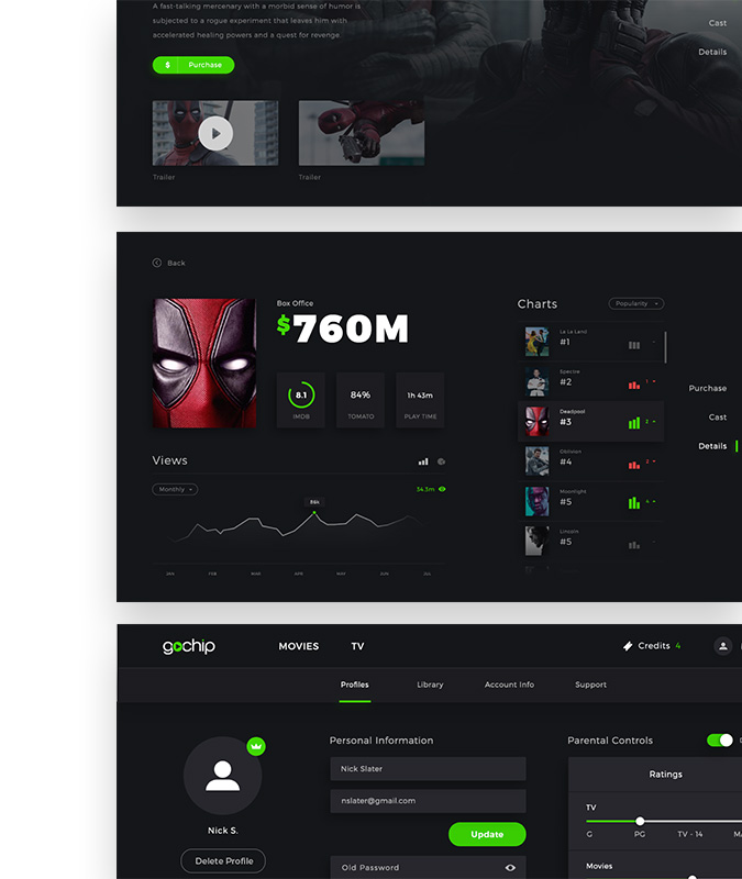 ui ux desaign