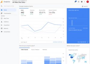analytics