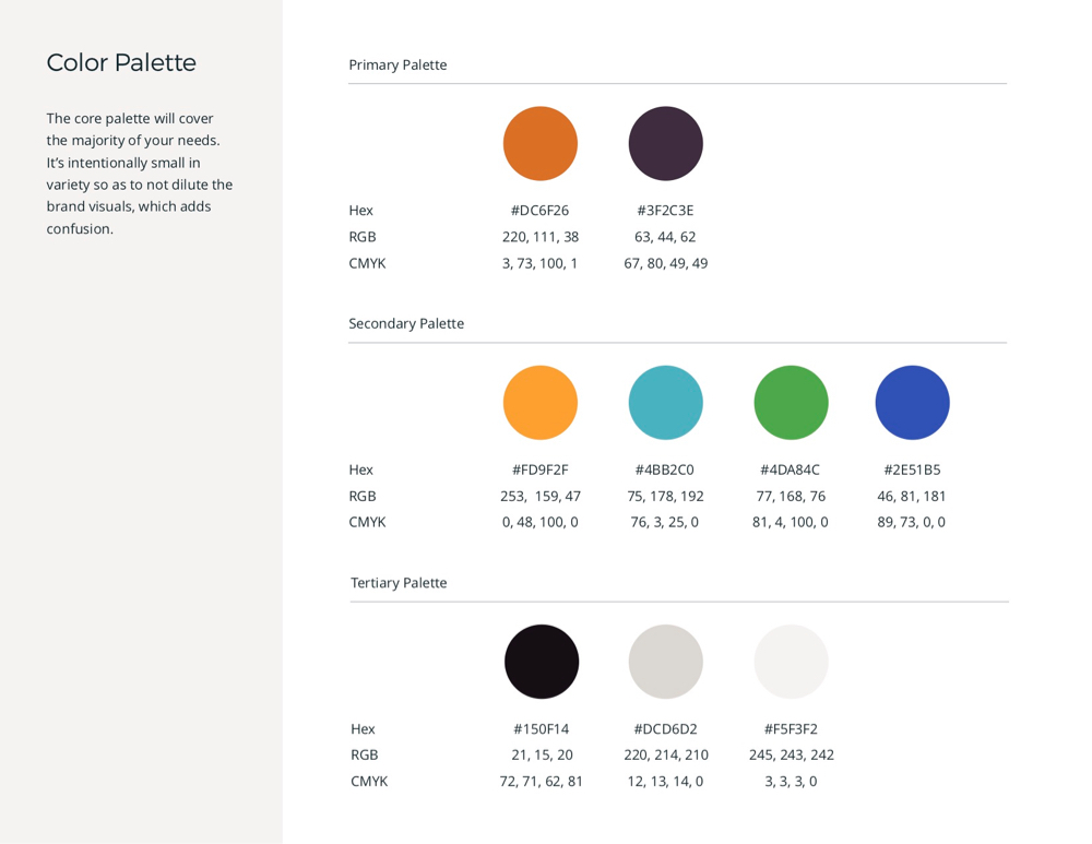 AVChicago Brand Guidelines