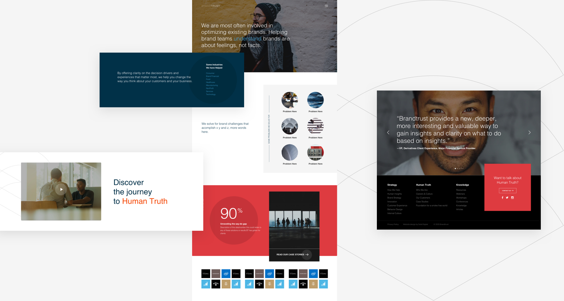 Brantrust UX Design & Web Development Case Study