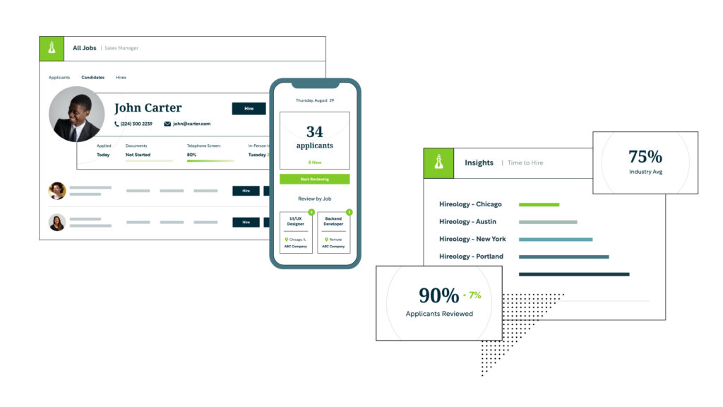 Hireology Blog Graphic