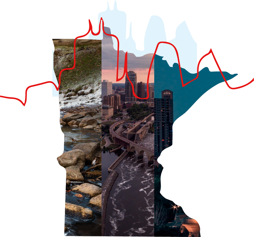 minneapolis web design