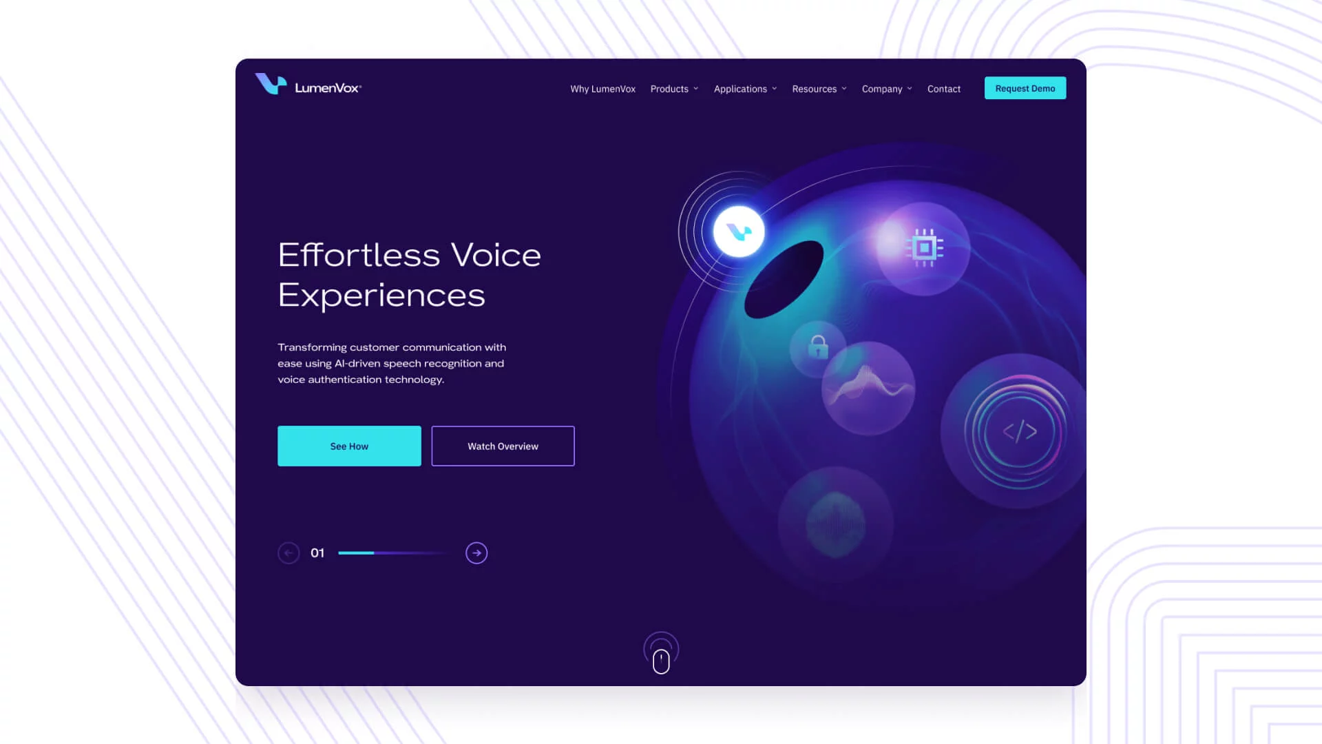 Lumenvox Website Design Case Study