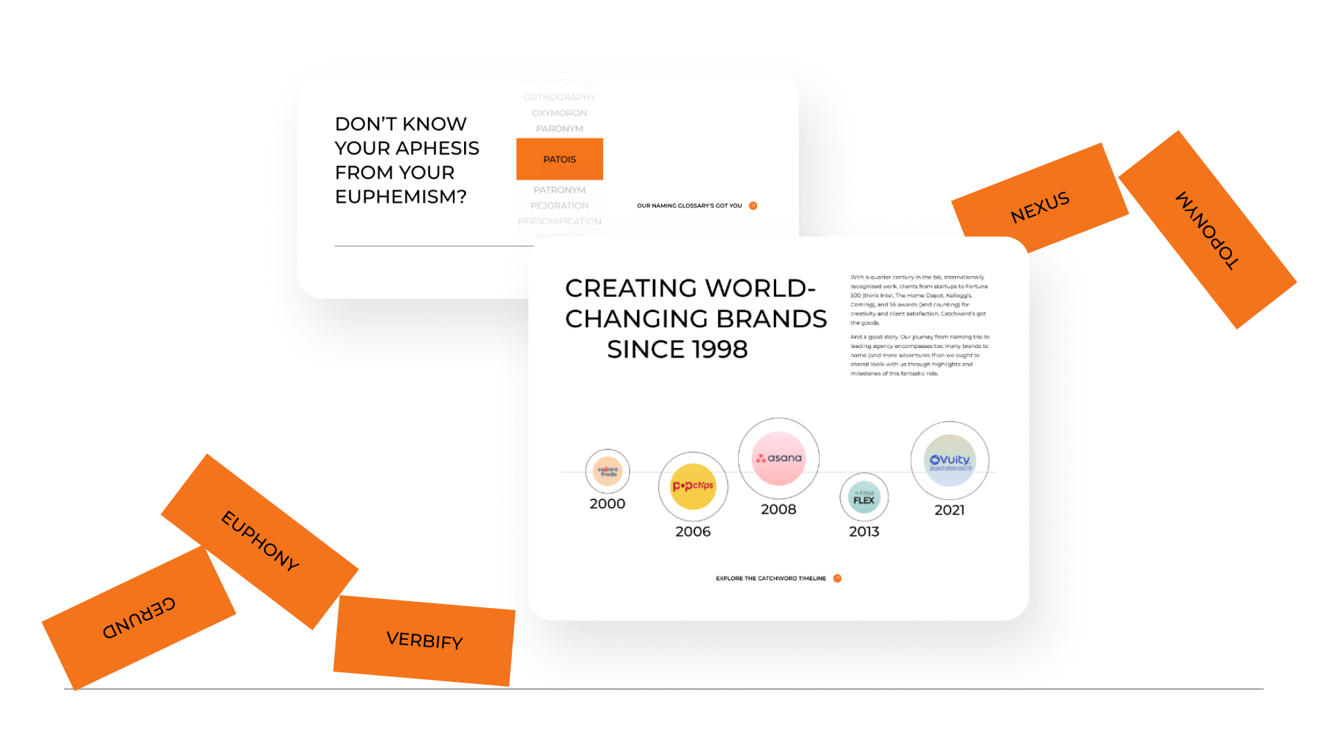 Catchword A Modern New Design and Updated Positioning