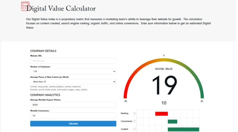 digital value calculator